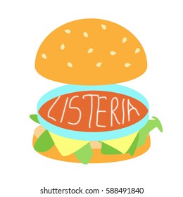 Listeria in hamburger concept with petri dish instead of meat. Stock vector illustration of dangerous bacteria in fast food.