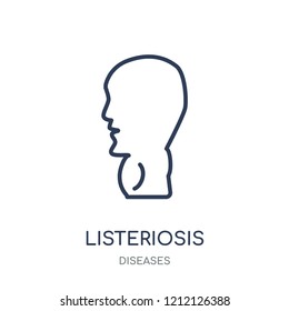 Listeriosis icon. Listeriosis linear symbol design from Diseases collection. Simple outline element vector illustration on white background.