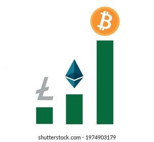 Litecoin, bitcoin and ethereum exchange rate vector. Cryptocurrency market.
