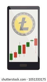 litecoin coin with candlestick chart on a phone screen, cryptocurrency with candlestick chart ,in the phone, litecoin crypto currency design.