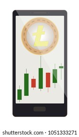 litecoin coin with candlestick chart on a phone screen, cryptocurrency with candlestick chart ,in the phone, litecoin crypto currency design.