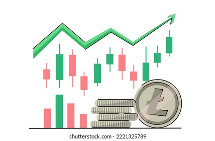 Litecoin coin Growth trend crypto Bullish wave in the cryptocurrency market. price rise, bull market. good growth trend. Green arrow and coin with logo LTC. vector isolated on white