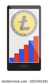 litecoin coins with growth graph on a phone screen, cryptocurrency with diagram in the phone,  litecoin crypto currency design.