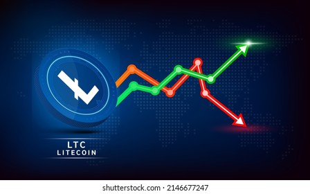 Litecoin (LTC) coin blue. Cryptocurrency token symbol with stock market investment trading graph green and red. Coin icon on dark  background. Economic trends business concept. 3D Vector illustration.