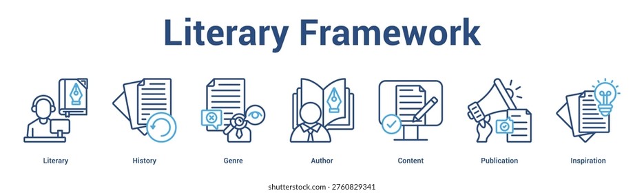 Literary Framework web banner icon set vector illustration concept for business with icon of Literary, History, Genre, Author, Conte.