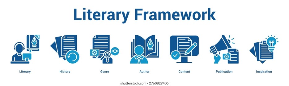 Literary Framework web banner icon set vector illustration concept for business with icon of Literary, History, Genre, Author, Conte.