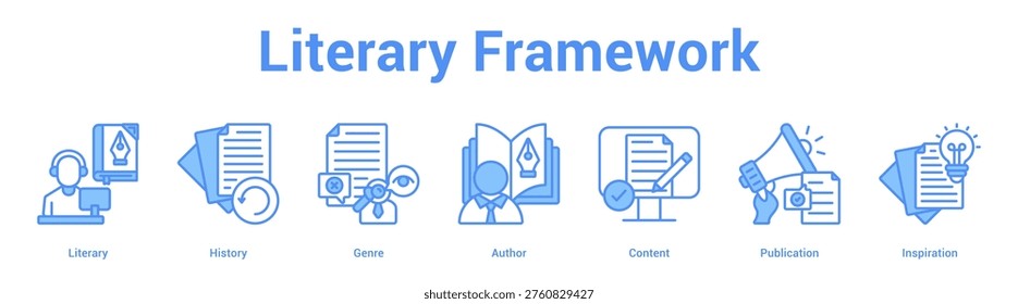 Literary Framework web banner icon set vector illustration concept for business with icon of Literary, History, Genre, Author, Conte.