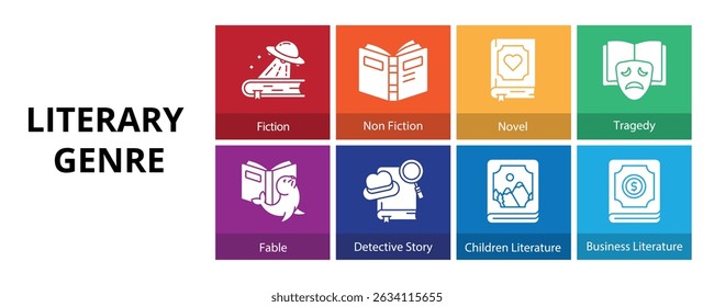 Literary Genre Glyph Solid Banner Web Icon Set Vector Illustration