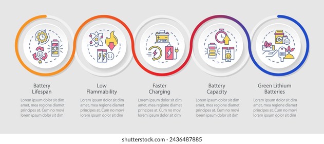 Lithium batteries advantages loop infographic template. Charging evolution. Data visualization with 5 steps. Editable timeline info chart. Workflow layout with line icons. Myriad Pro-Regular font used