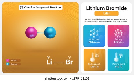 Lithium Bromide Properties and Chemical Compound Structure