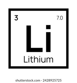 Lithium chemical element of the periodic table. Vector isolated symbol Li
