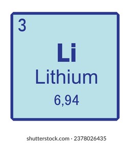 Lithium Chemical Element symbol Vector Image Illustration Isolated on White Background