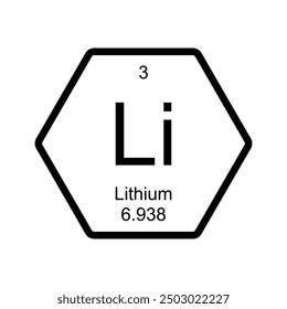 lithium chemical icon periodic illustration design