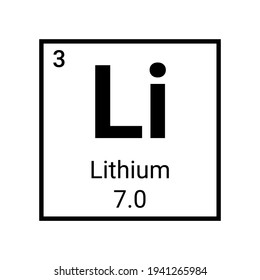 Lithium chemical periodic element icon. Vector chemistry lithium sign