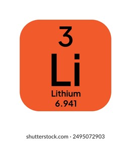 Lithium chemical periodic element icon. Vector chemistry lithium sign