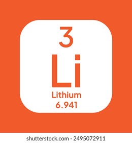 Lithium chemical periodic element icon. Vector chemistry lithium sign