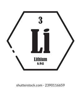 Lithium chemistry icon,chemical element in the periodic table
