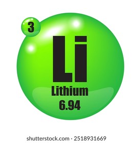 Ícone de elemento de lítio. Atômica número três. Símbolo de tabela periódica. Fundo verde brilhante.