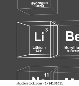 Lithium element on closeup periodic table on dark background. Sign lithium with atomic number and atomic weight.