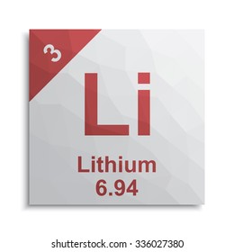 Lithium element periodic table