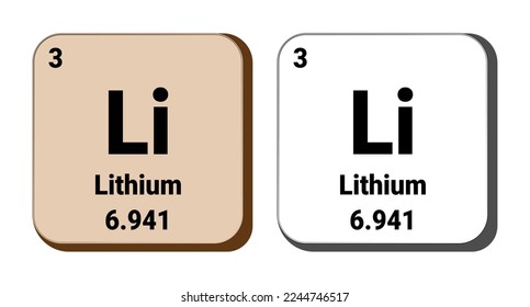 Lithium element vector icon, periodic table element. Vector illustration EPS 10 File. Isolated on white background.