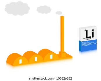 lithium factory