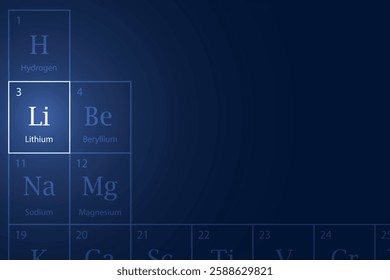 Lithium highlighted element in periodic table with glowing effect