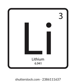 Lithium icon, chemical element in the periodic table.