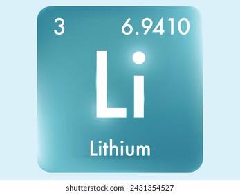 Lithium icon style concept on Periodic table