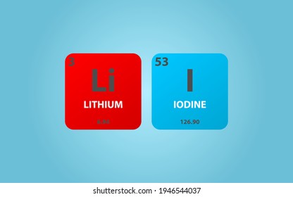 Lithium Iodide LiI molecule. Simple molecular formula consisting of Lithium, Iodine,  elements. Chemical compound simplified structure on blue background, for chemistry education
