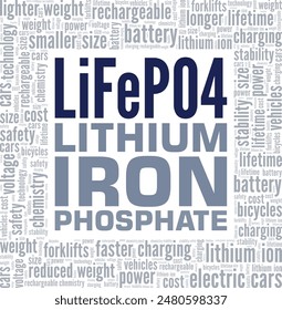 Lithium Iron Phosphate LiFePO4 word cloud conceptual design isolated on white background.