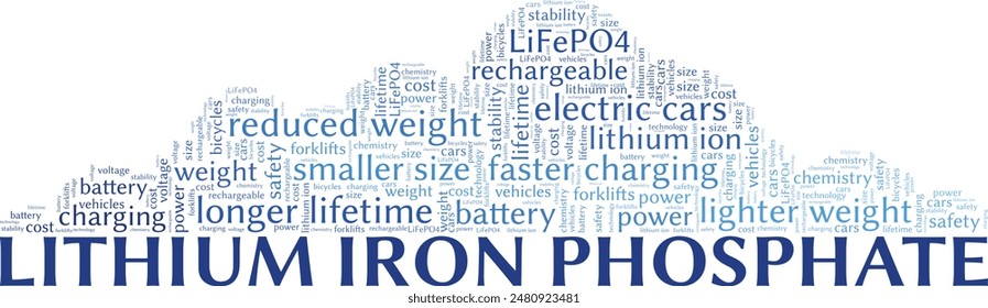 Lithium Iron Phosphate LiFePO4 word cloud conceptual design isolated on white background.