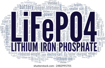 Lithium Iron Phosphate LiFePO4 word cloud conceptual design isolated on white background.