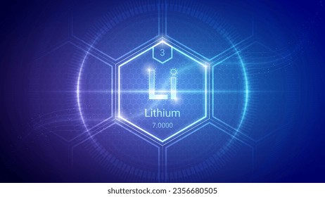 Lithium (Li) (003) Alkali Metal - Fundamental Element Futuristic Neon Light Glow Hexagon Block Grid Background Design - Periodic Table, Chemical Symbol, Name, Atomic Mass, Atomic Number