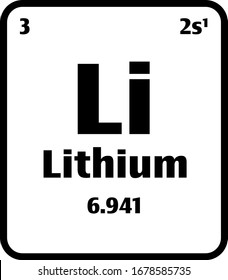 Lithium-Taste (Li) auf schwarz-weißem Hintergrund auf dem Periodensystem von Elementen mit Atomnummer oder einem chemisch-wissenschaftlichen Konzept oder Experiment.