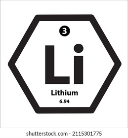 Icono de elemento químico de litio "Li". Elemento químico del cuadro hexagón del grupo periódico 2. El litio es el más liviano de todos los metales y es sólo la mitad de denso que el agua. Adecuado para estudiantes y científicos.