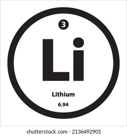 Lithium (Li) chemical element icon round shape, circle black border white background.It is an element with symbol Li and atomic number 3 on the periodic table. Used to study in science for education.
