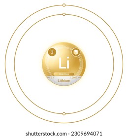 Lithium (Li) Element, Sphere Electron Shell Bohr Model Design, Atomic Structure, Atomic Number, Proton, Neutron, Electron, Element Symbol, Atomic Mass, Phase at STP.