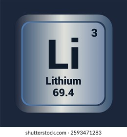 Lithium Li icon. Number Three. Mass 69.4 detail. Vector Background.