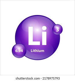Lithium (Li) icon structure  chemical element round shape circle purple. 3D Illustration vector. Chemical element of periodic table Sign with atomic number. Study in science for education. 