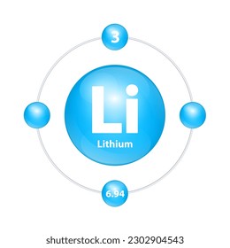 Lithium (Li) Icon structure chemical element round shape circle light blue with surround ring. Period number shows of energy levels of electron. Study science for education. 3D Illustration vector.
