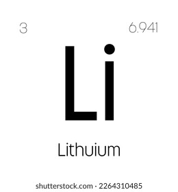 Lithium, Li, periodic table element with name, symbol, atomic number and weight. Alkali metal with various industrial uses, such as in batteries, ceramics, and as a medication for bipolar disorder.