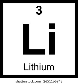 Tabela periódica de elementos de lítio (Li) ladrilho. Ícone minimalista com número atômico 3. Elemento metálico alcalino para conceitos de ciência, química e tecnologia de baterias.