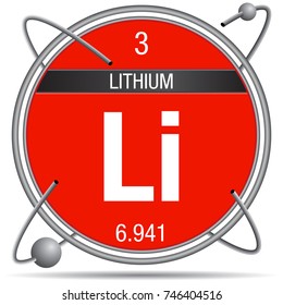 Lithium symbol inside a metal ring with colored background and spheres orbiting around. Element number 3 of the Periodic Table of the Elements - Chemistry