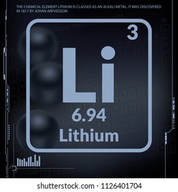 Lithium symbol.Chemical element of the periodic table on a dark three-dimensional background.Vector illustration.
