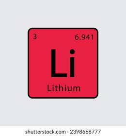Lithium table periodic icon vector logo template