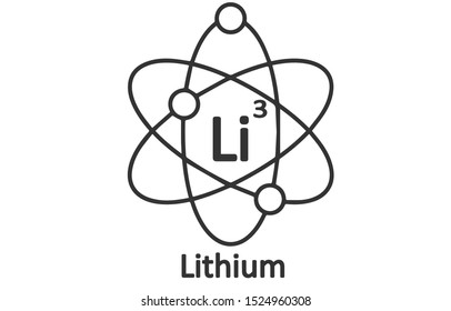 Lithium vector icon symbol image Alkali metal periodic group