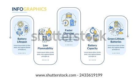 Lithium-ion batteries features rectangle infographic template. Data visualization with 5 steps. Editable timeline info chart. Workflow layout with line icons. Lato-Bold, Regular fonts used
