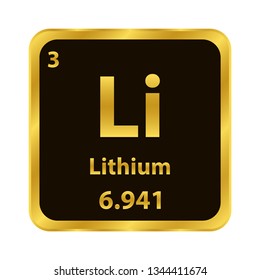 li symbol periodic table