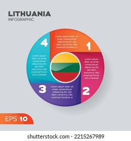 Lithuania flag infographic vector element for business illustration in round style.